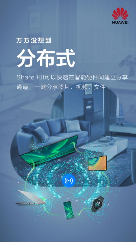 華為分布式能力開放捷報頻傳，其成員Share Kit全面開放成吸睛焦點！