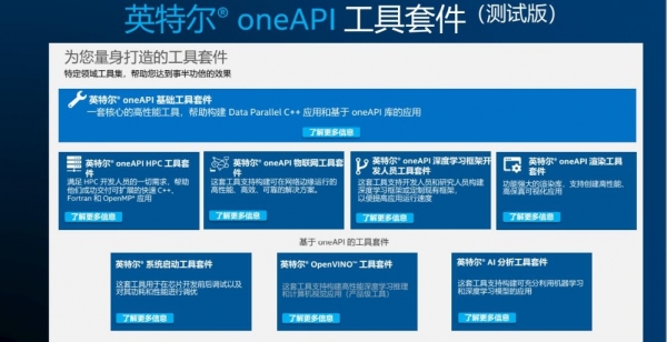 讓開發(fā)者更輕松 英特爾oneAPI加速統(tǒng)一跨架構(gòu)編程