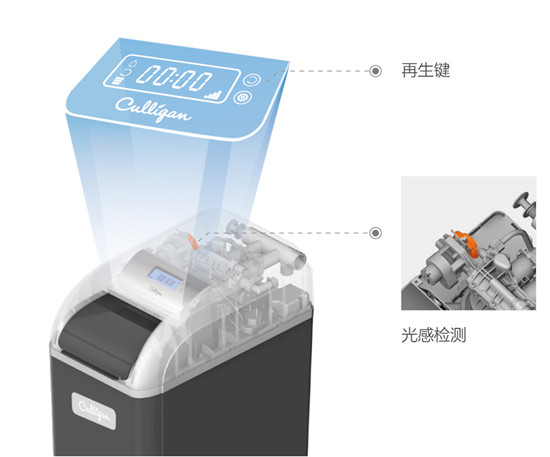 飲水安全不等于飲水健康，康麗根凈水器為用戶健康護(hù)航