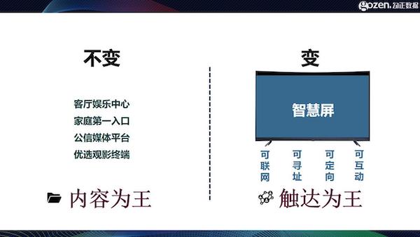 智能電視十年之際，我們總結(jié)了2020年中國(guó)家庭智慧屏九大趨勢(shì)