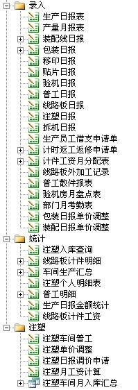 勤哲Excel服務(wù)器做小家電企業(yè)管理系統(tǒng)