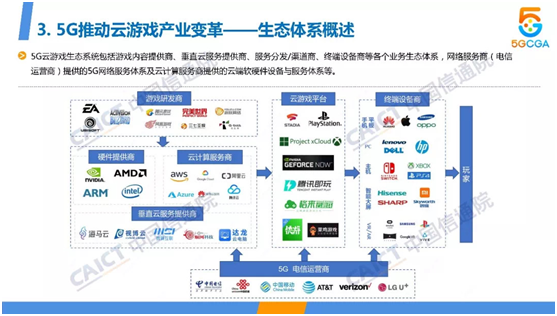 華為云啟動“專屬粵”計劃，與游戲廠商攜手共建云游戲生態(tài)