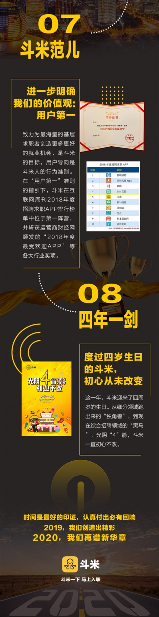 斗米的2019：逐夢之路，步履不停