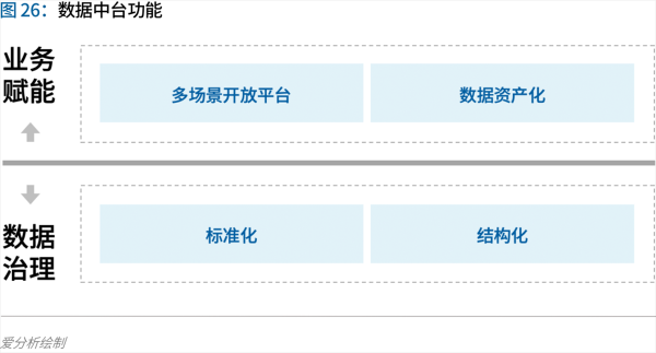 70頁實(shí)踐報(bào)告，講透智慧醫(yī)院前世今生與未來圖景 