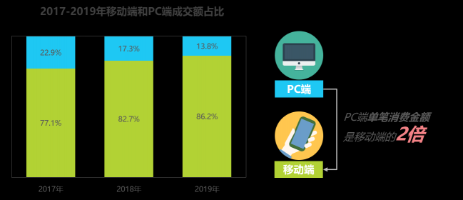 這年頭沒多讀幾本書，你都不好意思穿越了