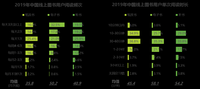 這年頭沒多讀幾本書，你都不好意思穿越了