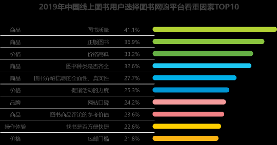 這年頭沒多讀幾本書，你都不好意思穿越了