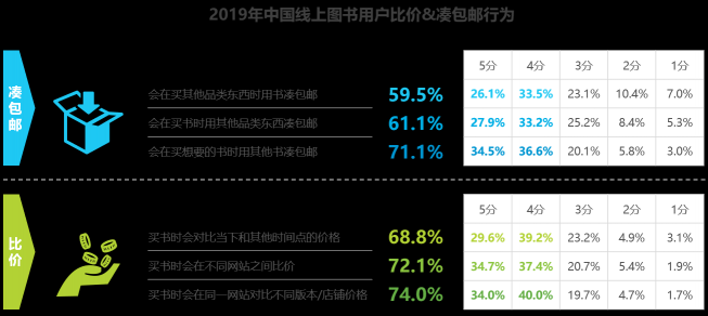 這年頭沒多讀幾本書，你都不好意思穿越了