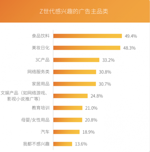 芒果青春營銷研究院發(fā)布Z世代報告，共建視頻內(nèi)容新生態(tài)