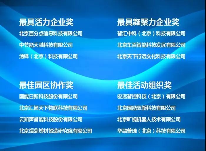 “智造生態(tài) 智匯金隅”——金隅智造工場年終答謝會(huì)圓滿落幕