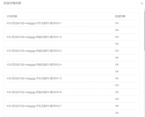 巨量引擎Marketing API的助力行業(yè)開辟新參考路徑