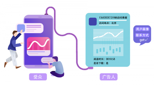 Smart Share：抓住每一個(gè)機(jī)會(huì)，讓數(shù)據(jù)釋放無限可能