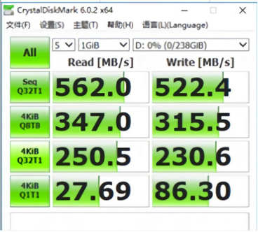 固態(tài)硬盤(pán)還能這么玩？江波龍Mini SDP突破行業(yè)想象！