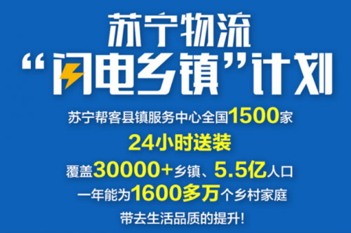 年貨節(jié)掀消費(fèi)熱潮，蘇寧零售云年終回首：不負(fù)路難，雖遠(yuǎn)必達(dá)