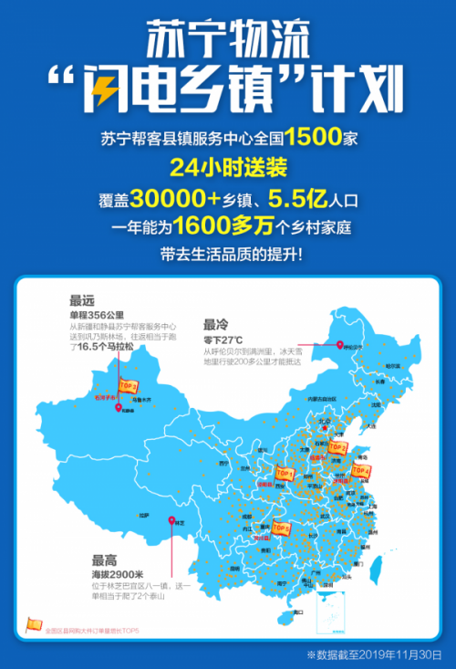 蘇寧2020年計劃再開10000店，背后支撐是什么？