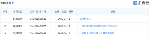 3D視覺感知模塊——掃地機領(lǐng)域迎來變革的新藍海