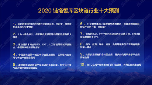 鏈塔智庫(kù):2020區(qū)塊鏈行業(yè)十大預(yù)測(cè)