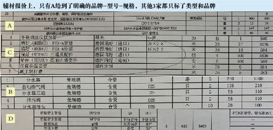 采暖行業(yè)報(bào)價(jià)套路多：蘇寧“一口價(jià)”能否成終結(jié)者？