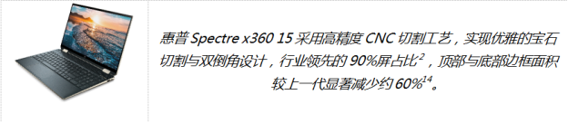 惠普亮相2020年CES消費電子展