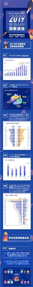 應(yīng)用寶《2019年移動(dòng)APP洞察報(bào)告》：顏值經(jīng)濟(jì)、兒童教育、圈層社交成新關(guān)鍵詞