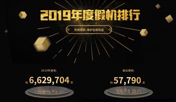 魯大師2019年手機假機榜公布，網(wǎng)友們不淡定了！