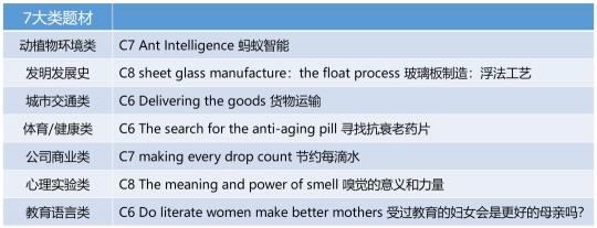 重磅！新東方在線發(fā)布雅思1月首考新題解析及2020年雅思考試趨勢預(yù)測