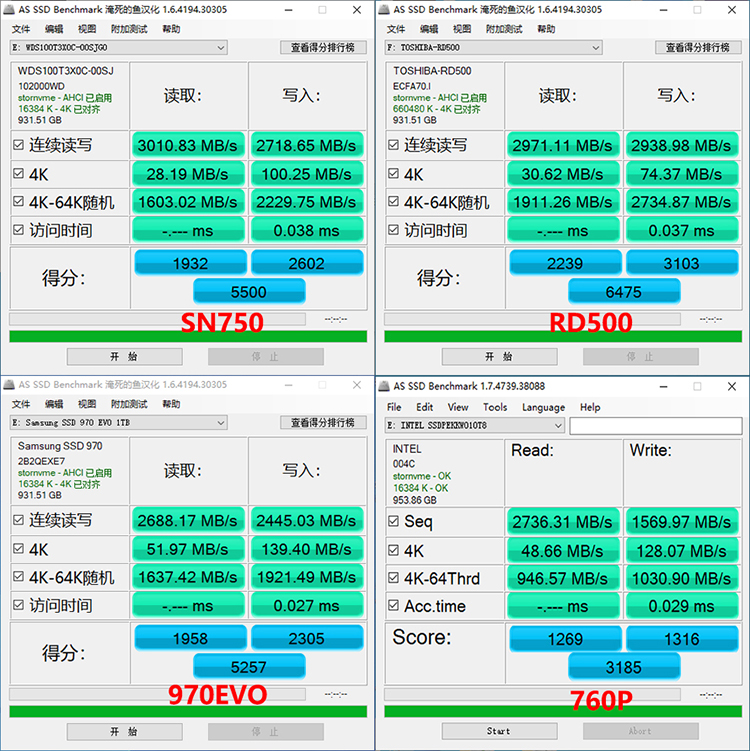 同是高端旗艦原廠顆粒NVMe固態(tài)硬盤 為何RD500是最優(yōu)選擇？