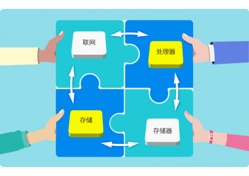 8MSaaS：為什么中小企比大企業(yè)更需要SaaS？