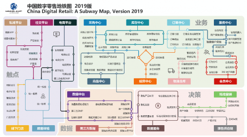 降低轉型門檻 明略科技獻策數(shù)字化六步