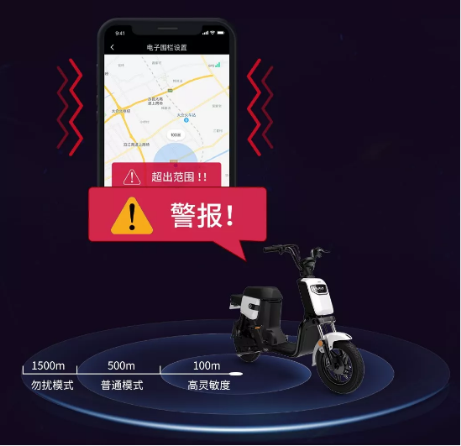 智能互聯(lián)，愛瑪掀起電動車科技新浪潮