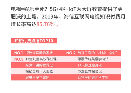 誰(shuí)說(shuō)年輕人不看電視？愛(ài)綜藝愛(ài)熬夜的“Z世代”回歸客廳