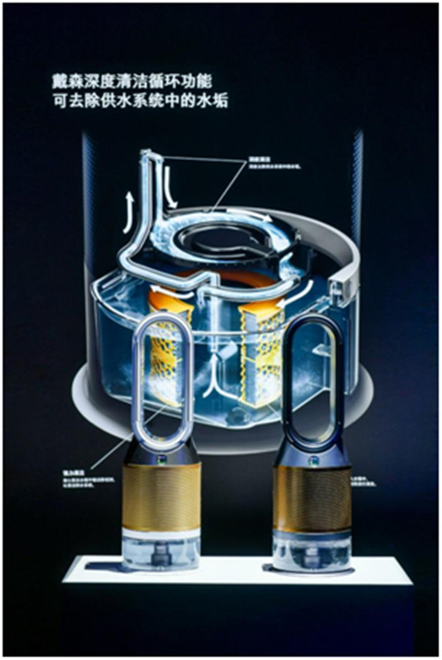 戴森推出首款三合一加濕空氣凈化風(fēng)扇，全新科技打造全方位舒適空氣