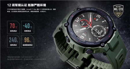 華米科技智能戶外手表 Amazfit T-Rex軍規(guī)認(rèn)證加持，硬核不輸G-SHOCK