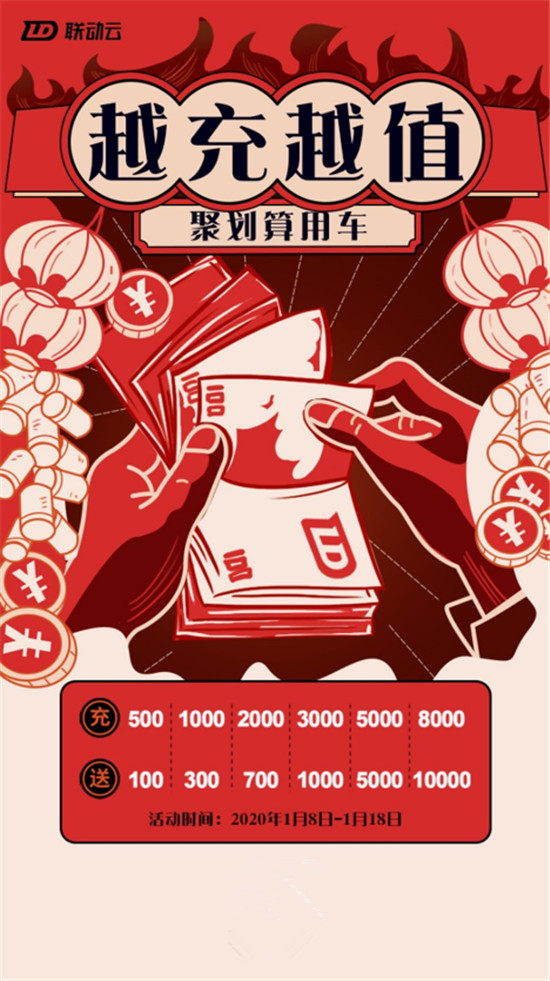 春節(jié)租車：聯(lián)動(dòng)云充8000送10000，比送啥券都劃算！