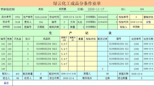 勤哲Excel服務(wù)器做紙尿褲生產(chǎn)企業(yè)報表管理系統(tǒng)