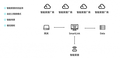 硬思智能與中國(guó)電信達(dá)成戰(zhàn)略合作，攜手共建AI智慧酒店新生態(tài)