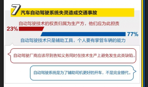 “全球十大AI治理事件”紅藍(lán)大討論 你是AI激進(jìn)派還是保守派？