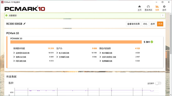 NVMe固態(tài)硬盤強(qiáng)在哪兒？實(shí)測系統(tǒng)應(yīng)用和游戲性能