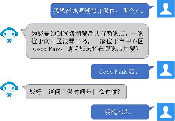 NLP最難“考卷”成績(jī)出爐：追一科技超越Facebook躍居第二