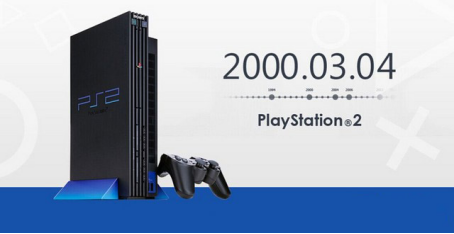 PlayStation 索尼的常青樹