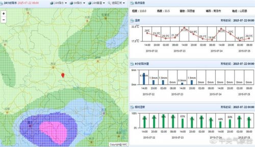 別再吐槽天氣預(yù)報(bào)不準(zhǔn)了！華為云AI將帶來氣象預(yù)測(cè)服務(wù)進(jìn)階