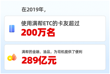 2019滿幫ETC達人，他們于寒冬中揚帆起航