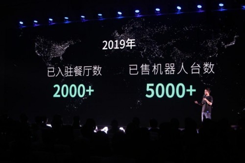 2020，送餐機(jī)器人的海外市場(chǎng)爆發(fā)之年