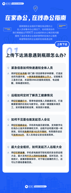 節(jié)后在家辦公?阿里“在家辦公指南”發(fā)布,面向1000萬企業(yè)免費!