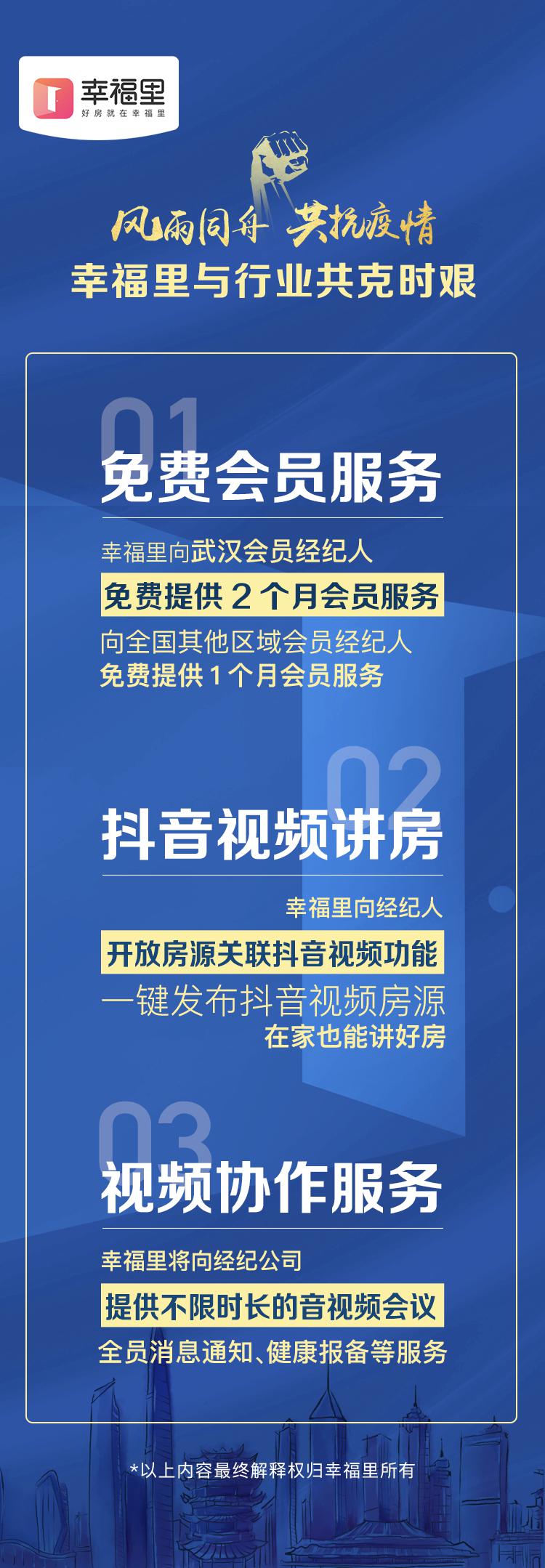 共抗疫情，幸福里向全國會員經(jīng)紀人免費提供一個月會員服務(wù)