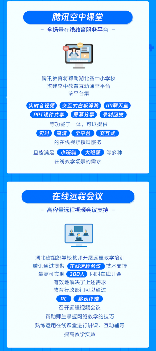 湖北省中小學(xué)開展網(wǎng)絡(luò)教學(xué) 騰訊教育助力搭建在線課堂