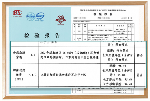 面對武漢肺炎，應該這樣選擇口罩