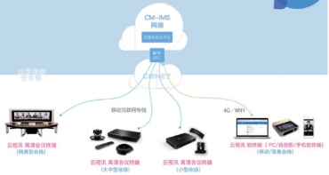 共戰(zhàn)疫，移起行之春節(jié)返工指南