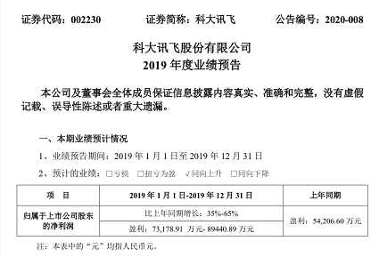 戰(zhàn)略布局成果顯現(xiàn)，科大訊飛2019年度營(yíng)收或超百億