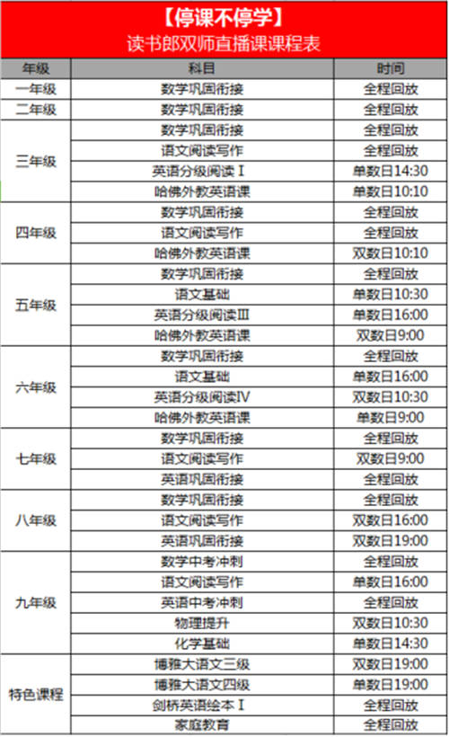 讀書郎雙師直播課給全國(guó)中小學(xué)生開通免費(fèi)直播課程